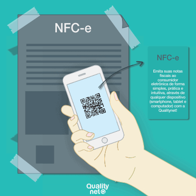 NFC-e - Nota fiscal consumidor elerônica.